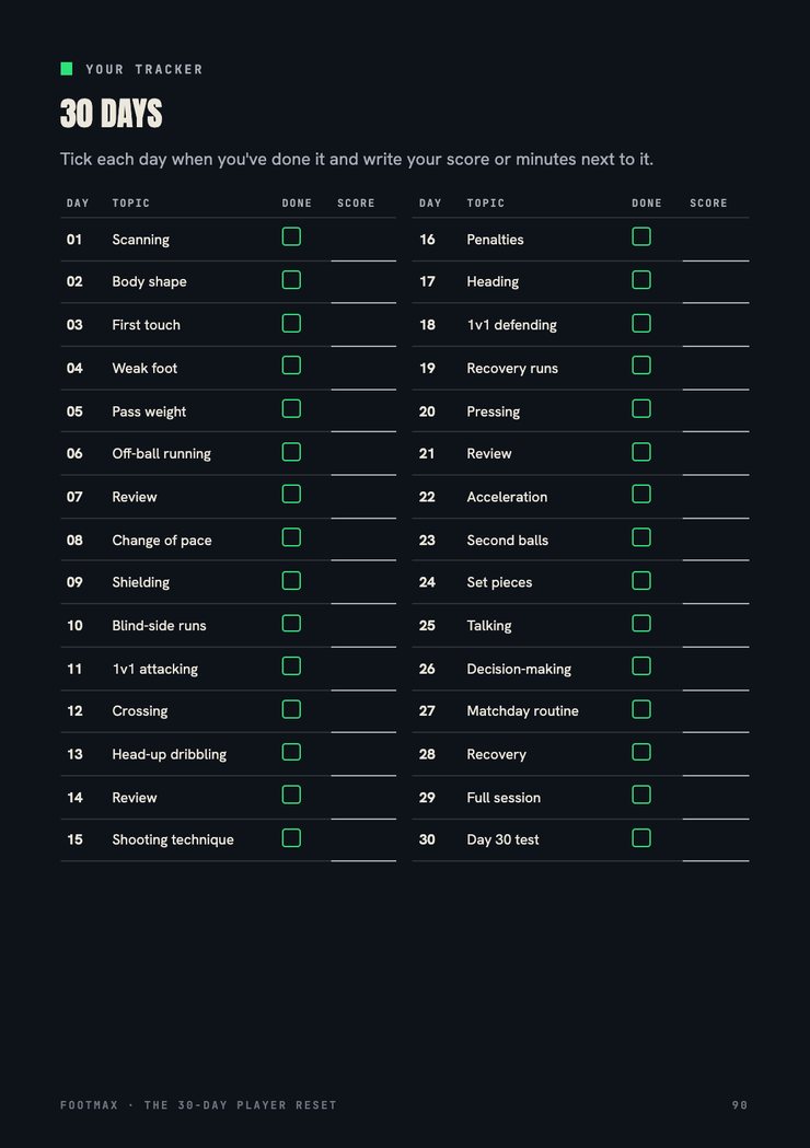 Your 30-day tracker